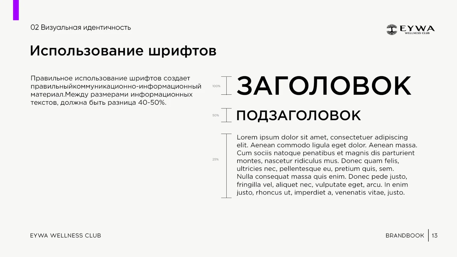 Иерархия шрифтов в брендбуке