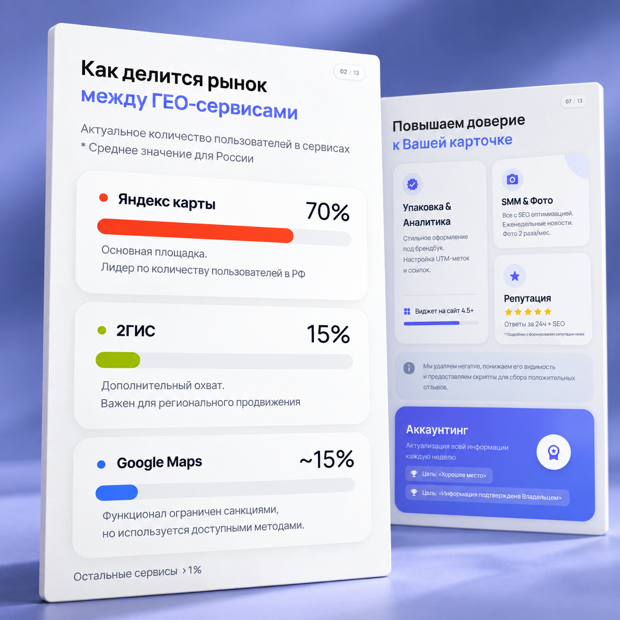 Презентации агентства Стратегия Роста — объёмная композиция из настоящих слайдов