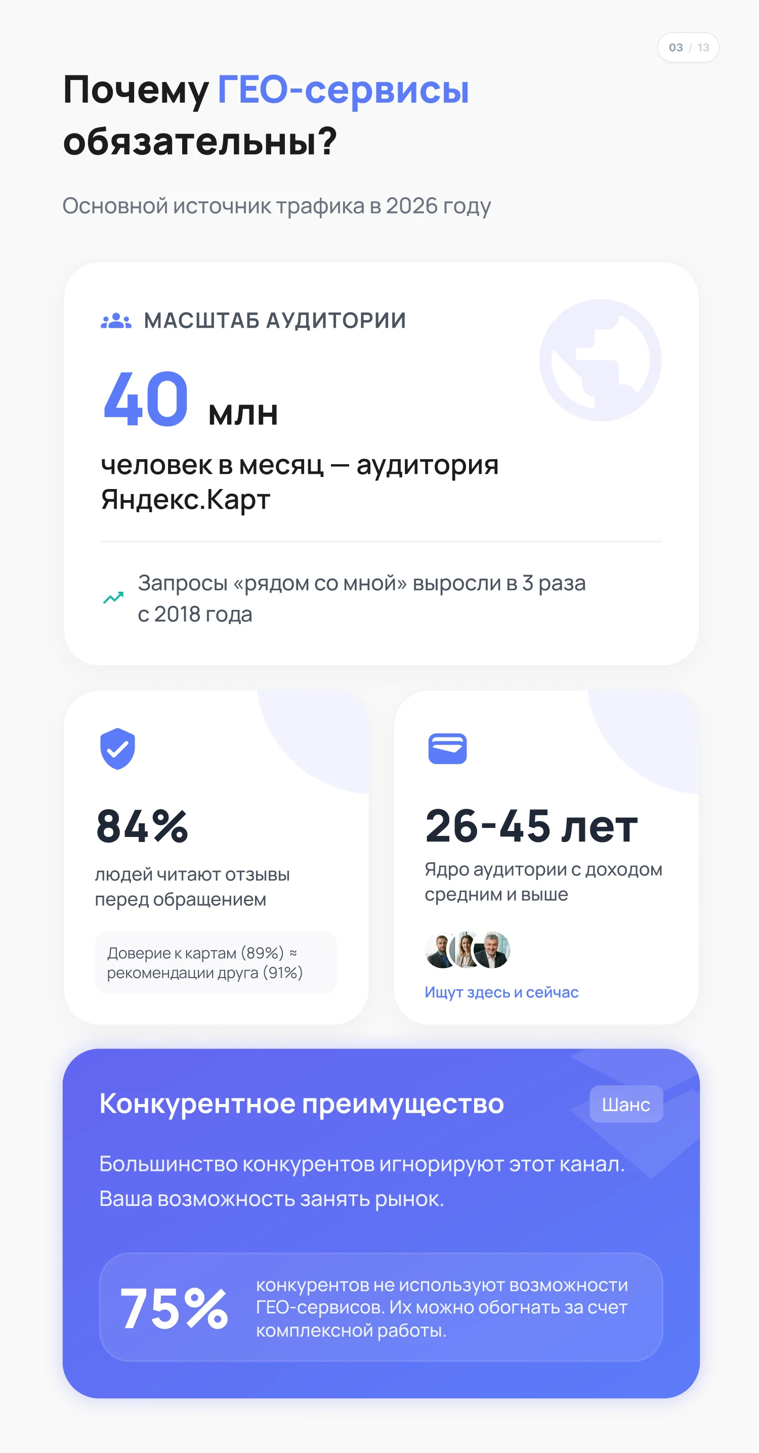 Показатели аудитории — оригинальный слайд презентации