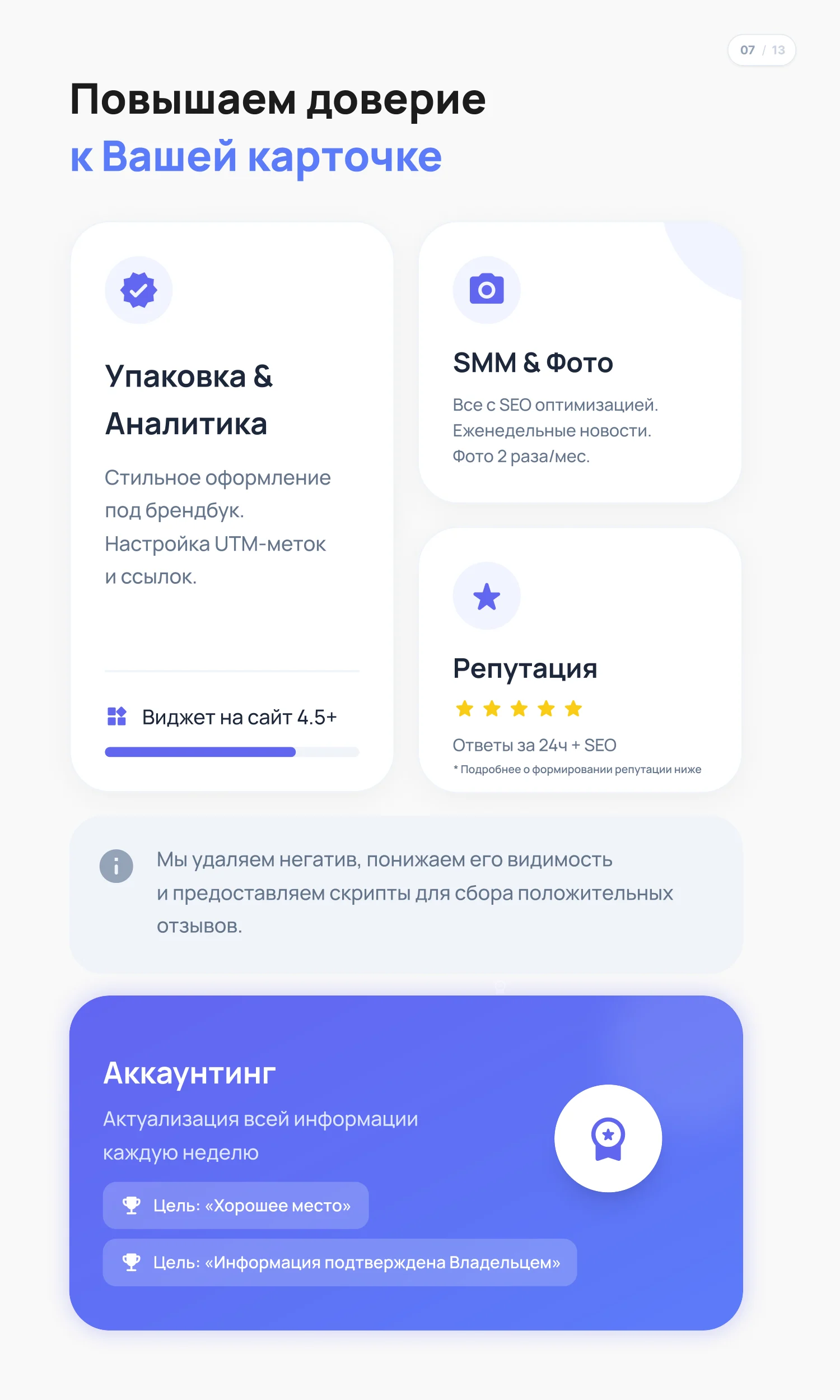 Система услуг агентства — слайд презентации